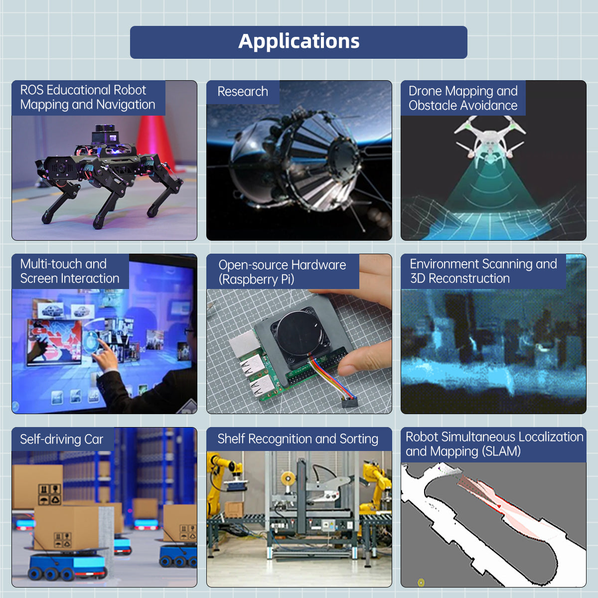 Orbbec Oradar MS200 Lidar Compatible with ROS2 Robot SLAM Mapping Navigation TOF Ranging